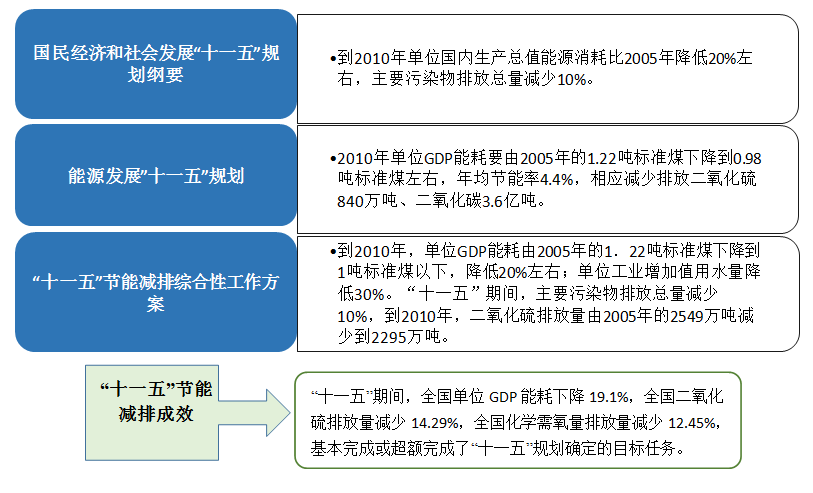 1ce9ffd17e41642463f1da98e913e2ec.png