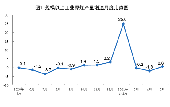 6977a9a058a929cc6bd0a594fabd87b5.png