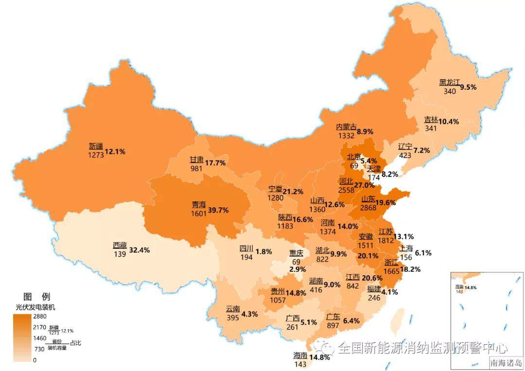 2021年前三季度各省新能源裝機、發電量、消納情況一覽(圖3)