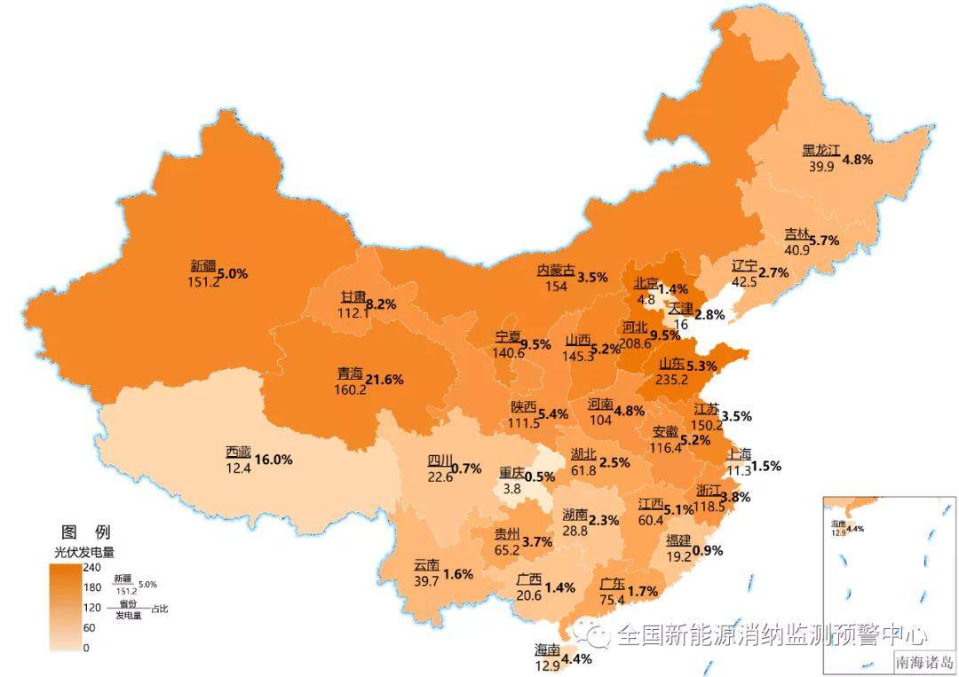 2021年前三季度各省新能源裝機、發電量、消納情況一覽(圖6)
